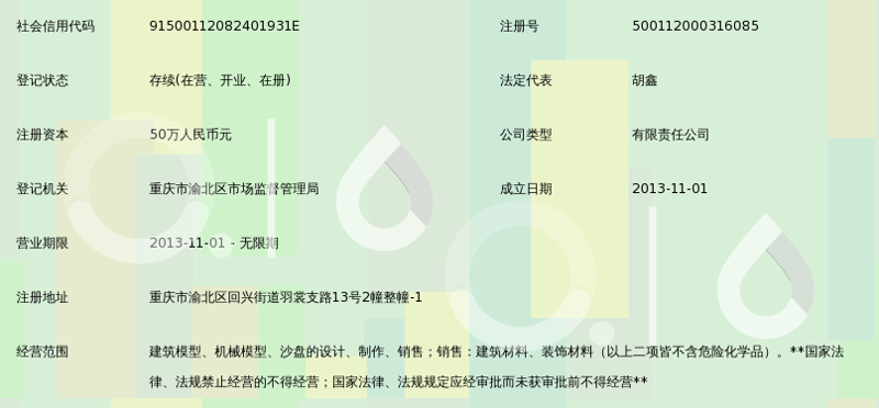 重庆沙盘模型:一场视觉与实践的盛宴